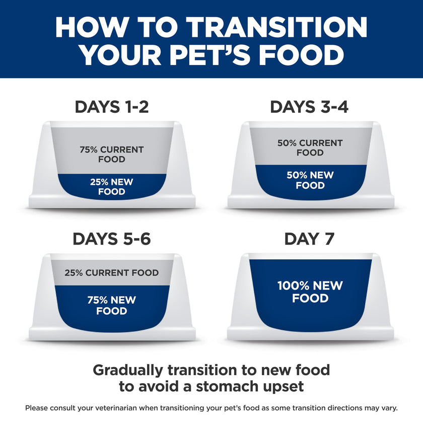 Hill's Science Diet Adult 7+, Senior Premium Nutrition, Wet Dog Food, Beef & Vegetables Stew, 12.8 oz Can, Case of 12 🍁 All In One Marketplace Canada