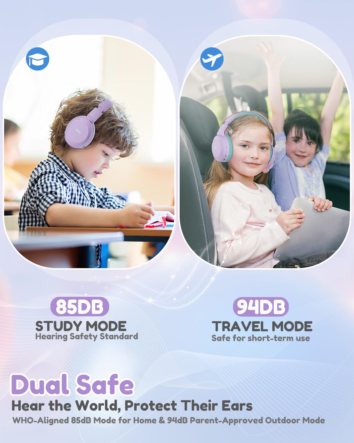 acer Kids Bluetooth Headphones, 85/94dB Volume Limiter, Foldable Wireless Over-Ear Headphones for iPad, Travel, 60H Playtime, Bluetooth 6.0, Built-in Mic, Purple Green, OHR668 🍁 All In One Marketplace Canada