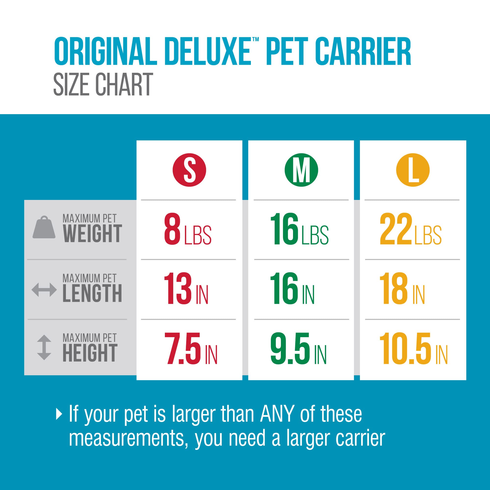 SHERPA Original Deluxe Airline Approved Pet Carrier, Medium, Black 🍁 All In One Marketplace Canada