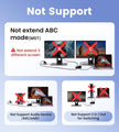 avedio links HDMI Splitter 1 in 2 Out [with 4FT HDMI Cable] 4K HDMI Splitter Duplicate/Mirror Screen Only (Not Extend), 1x2 HDMI Distributor Adapters (Copy 1 Source to 2 Displays at The Same Time) 🍁 All In One Marketplace Canada