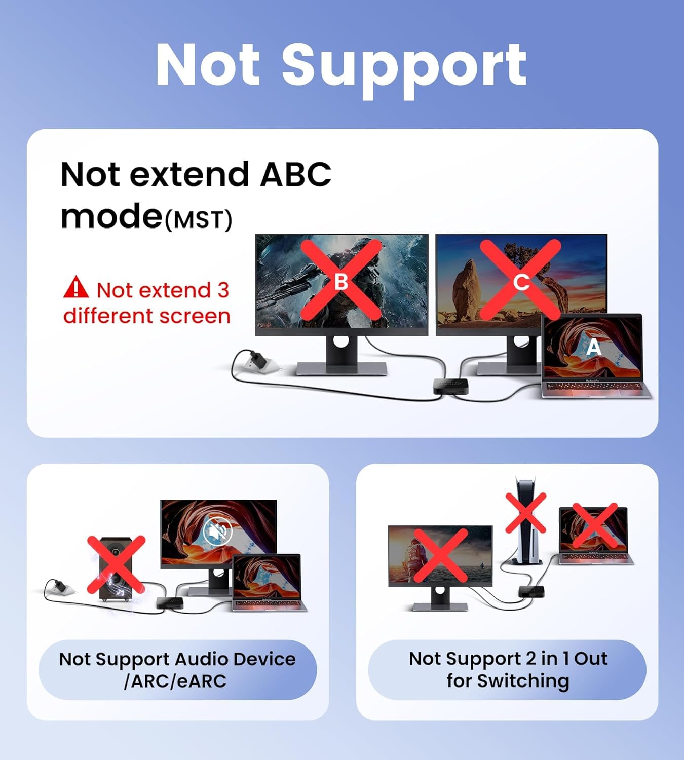 avedio links HDMI Splitter 1 in 2 Out [with 4FT HDMI Cable] 4K HDMI Splitter Duplicate/Mirror Screen Only (Not Extend), 1x2 HDMI Distributor Adapters (Copy 1 Source to 2 Displays at The Same Time) 🍁 All In One Marketplace Canada