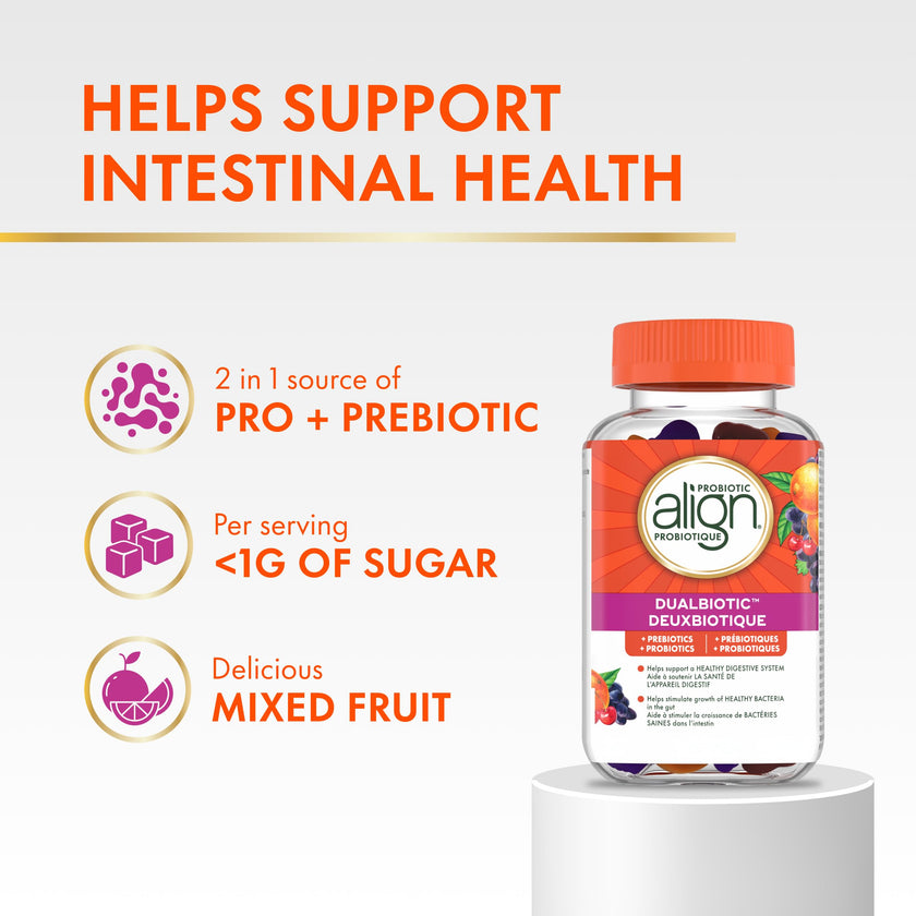 Align DUALBIOTIC PREbiotic + PRObiotic Gummies for Women & Men, Helps Support a Healthy Digestive System, Made With Naturally Fruit Flavours, 60 Count 🍁 All In One Marketplace Canada