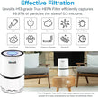 Levoit LV-H132 Air Purifier Genuine Replacement Filter, 1 Pack 🍁 All In One Marketplace Canada