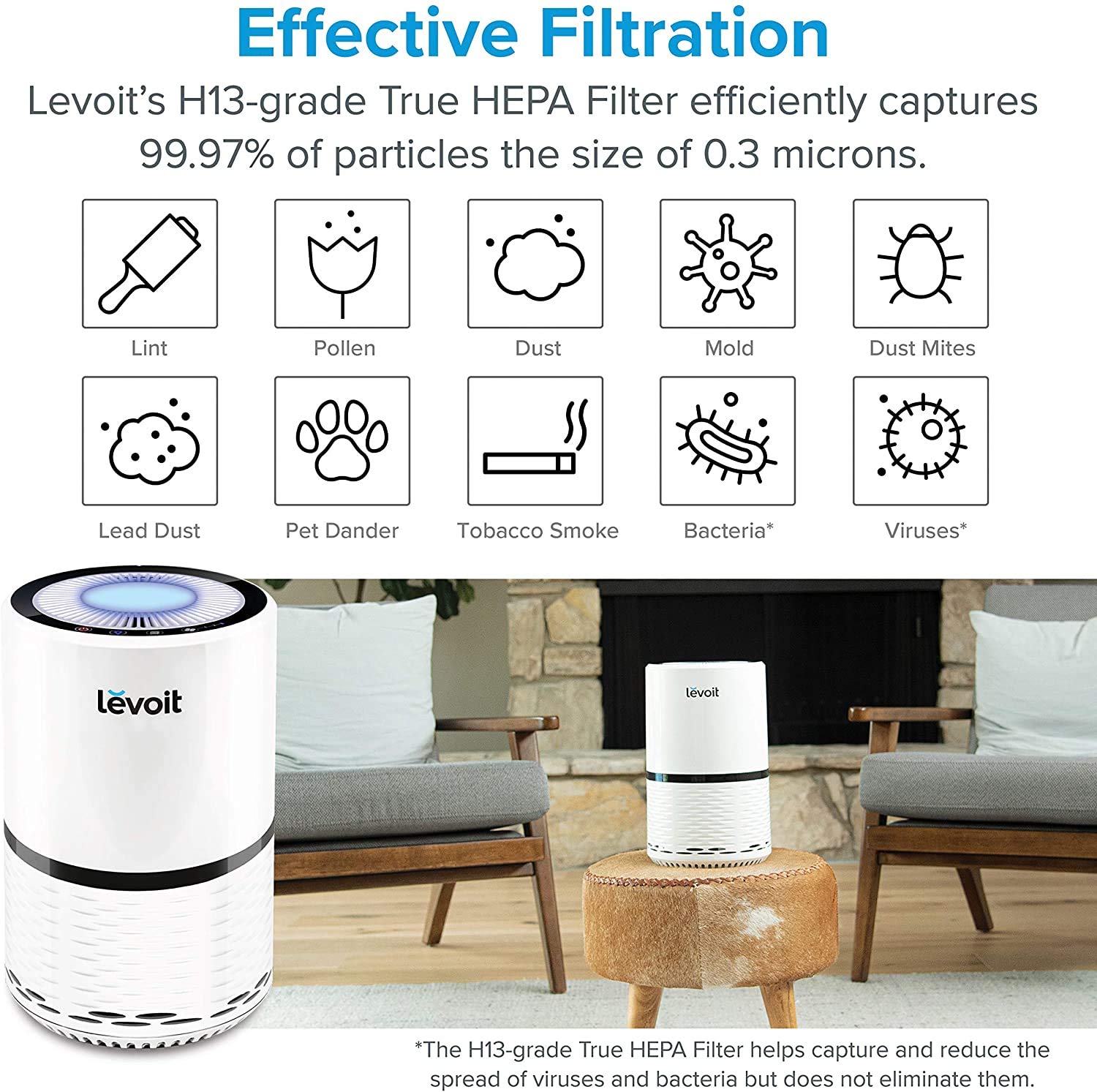 Levoit LV-H132 Air Purifier Genuine Replacement Filter, 1 Pack 🍁 All In One Marketplace Canada