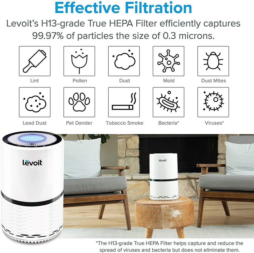 Levoit LV-H132 Air Purifier Genuine Replacement Filter, 1 Pack 🍁 All In One Marketplace Canada
