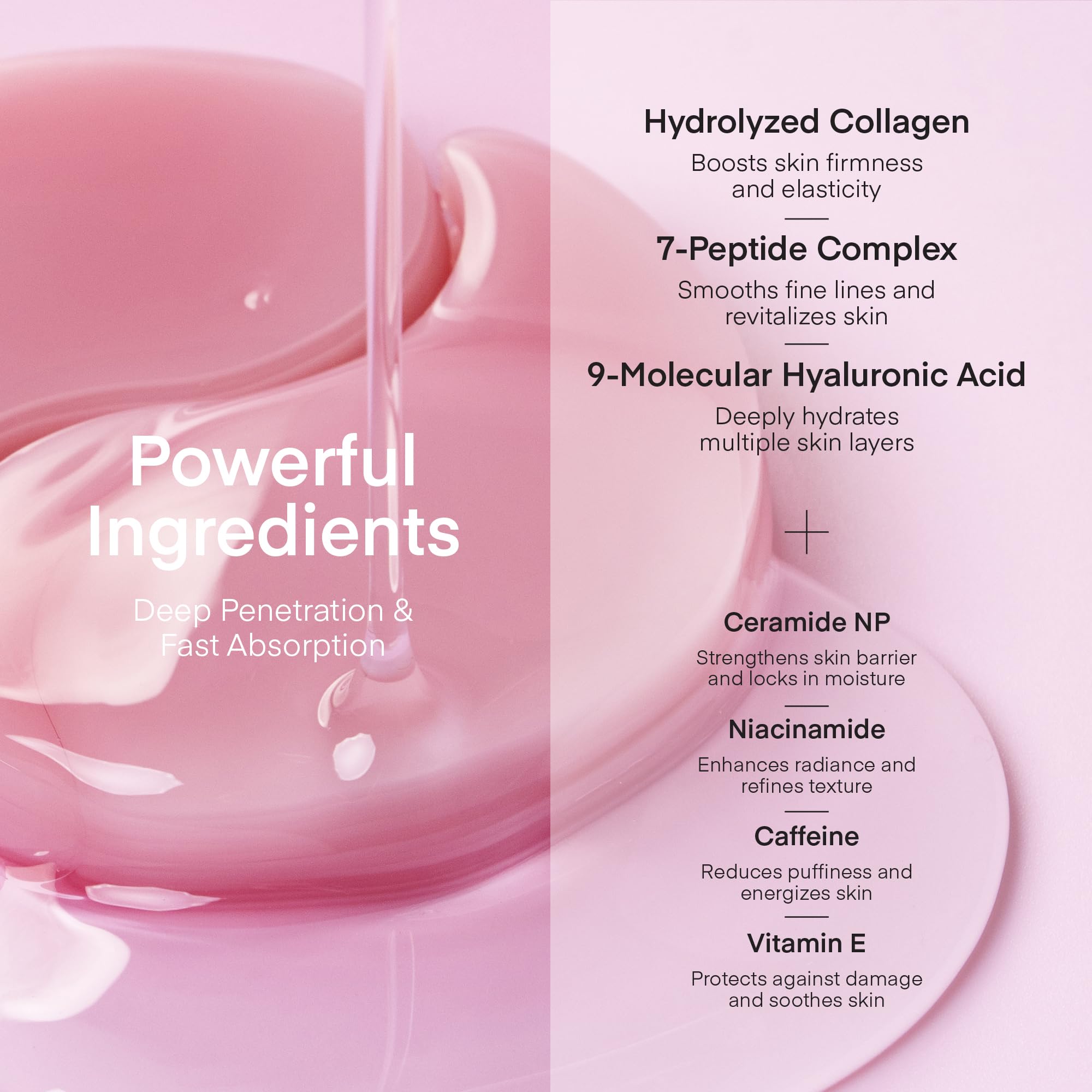Under Eye Patches Korean Skincare: Peptide Collagen Gel Eye Mask for Puffy Eyes Dark Circles Wrinkles Undereye Bags Fine Lines & Smile Lines - Deep Hydrating & Firming Eye Pad - Cruelty-Free, 30 Pairs 🍁 All In One Marketplace Canada
