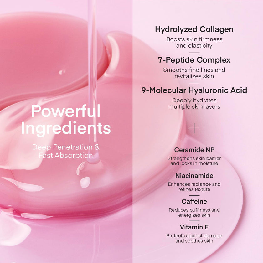 Under Eye Patches Korean Skincare: Peptide Collagen Gel Eye Mask for Puffy Eyes Dark Circles Wrinkles Undereye Bags Fine Lines & Smile Lines - Deep Hydrating & Firming Eye Pad - Cruelty-Free, 30 Pairs 🍁 All In One Marketplace Canada