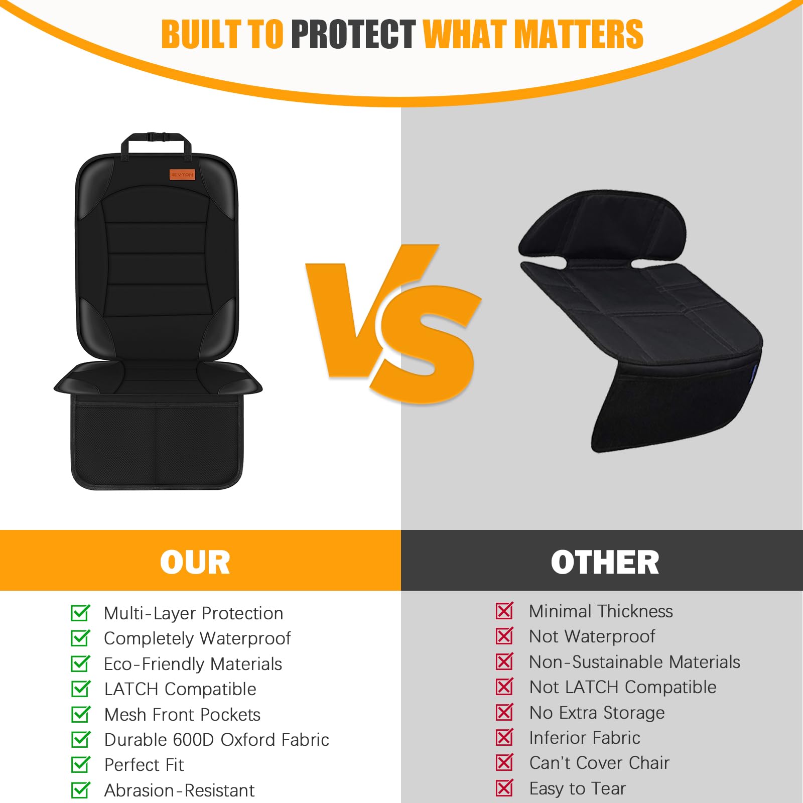 Car Seat Protector for Child Car Seat, Siivton Carseat Seat Protectors for Leather and Fabric Seats, with Mesh Pockets, Non-Slip Backing, Carseat Protectors for Vehicles (One Pack, Black) 🍁 All In One Marketplace Canada