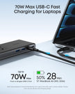Anker Nano Power Strip, Desk Clamp with 1500J Surge Protector, 5ft Extension Cord, 70W Max Gaming Desk Accessories, 6 AC, 2 USB A, 2 USB C, Home Office Essentials, Fit 0.6~1.8'' Tabletop Edge (Black) 🍁 All In One Marketplace Canada