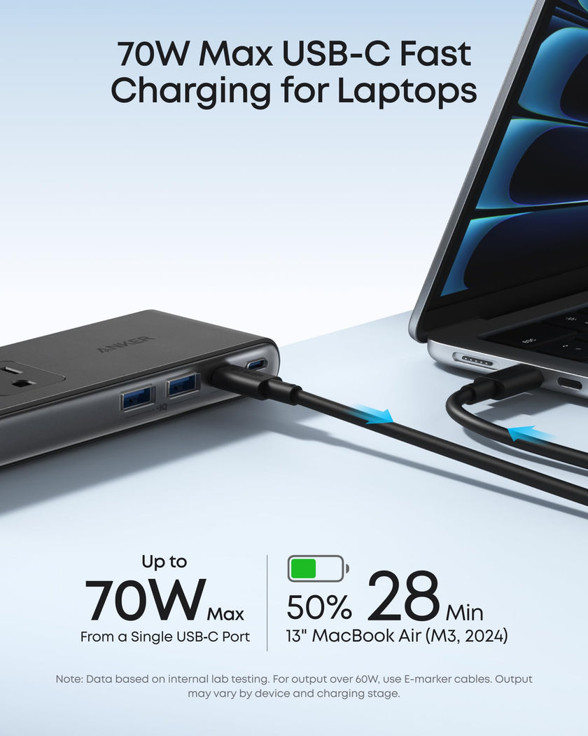 Anker Nano Power Strip, Desk Clamp with 1500J Surge Protector, 5ft Extension Cord, 70W Max Gaming Desk Accessories, 6 AC, 2 USB A, 2 USB C, Home Office Essentials, Fit 0.6~1.8'' Tabletop Edge (Black) 🍁 All In One Marketplace Canada
