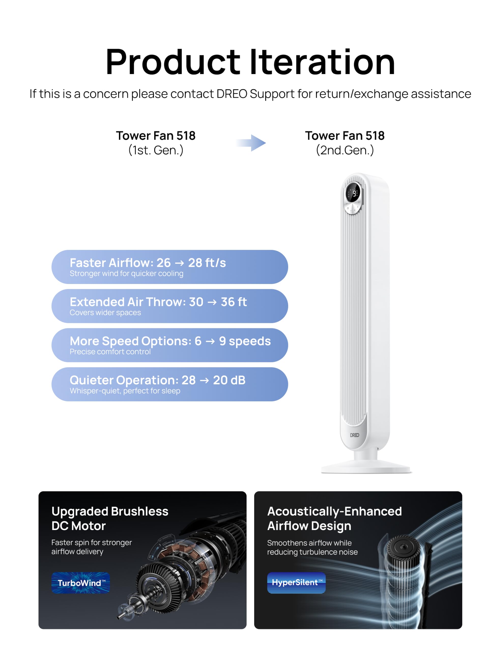 DREO Tower Fan 42 Inch, Cruiser Pro T1 Quiet Oscillating Bladeless Fan with Remote, 6 Speeds, 4 Modes, LED Display, 12H Timer, White Floor Standing Fan Powerful for Indoor Home Bedroom Office Room 🍁 All In One Marketplace Canada