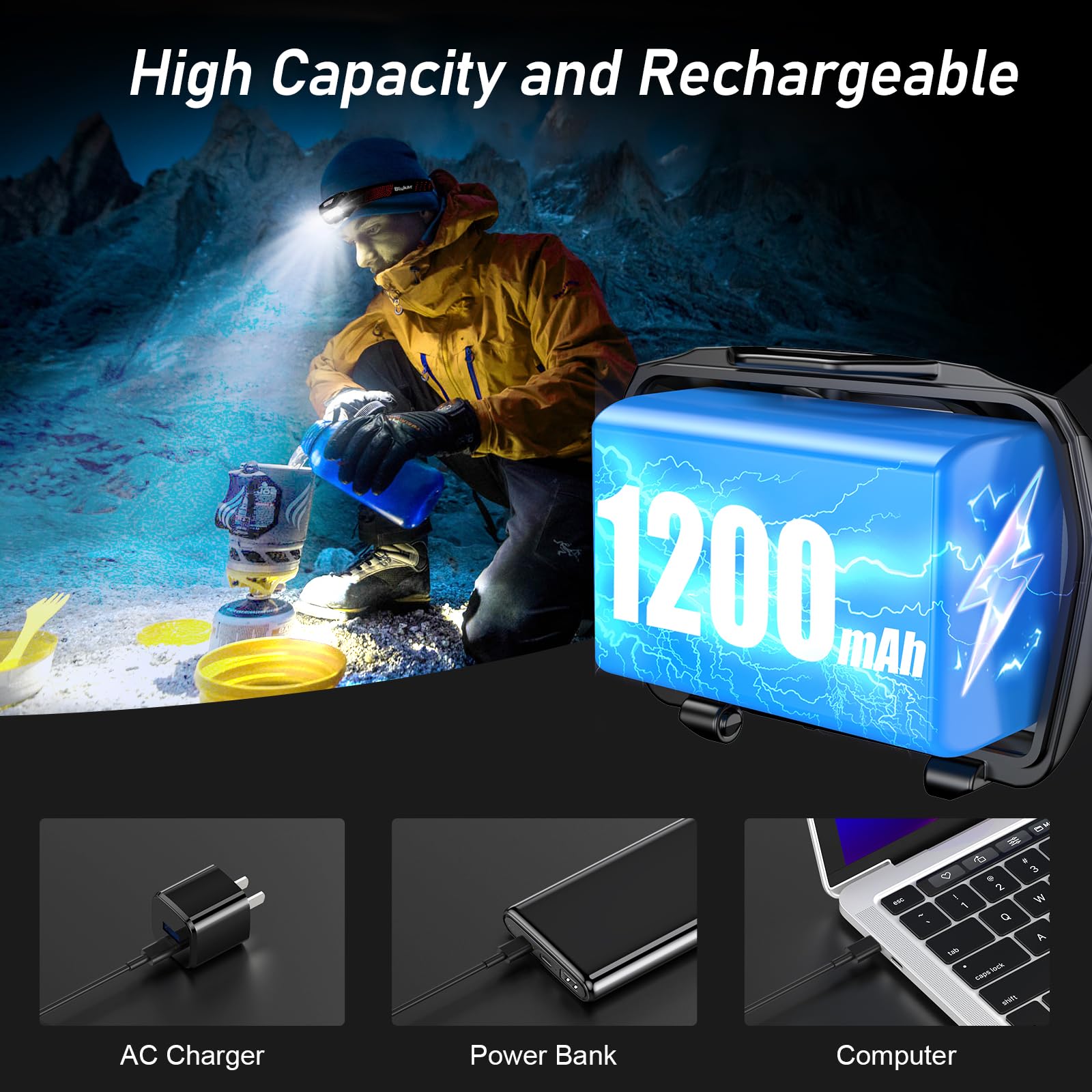 Blukar Headlamp Rechargeable, 2000L Super Bright LED Head Lamp Headlight with Red Warning Lights and 6 Modes, Motion Sensor Control, IPX5 Waterproof, Lightweight Flashlight for Running, Hiking etc. 🍁 All In One Marketplace Canada