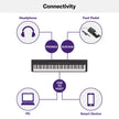 Yamaha P45, 88-Key Weighted Action Digital Piano (P45B) 🍁 All In One Marketplace Canada