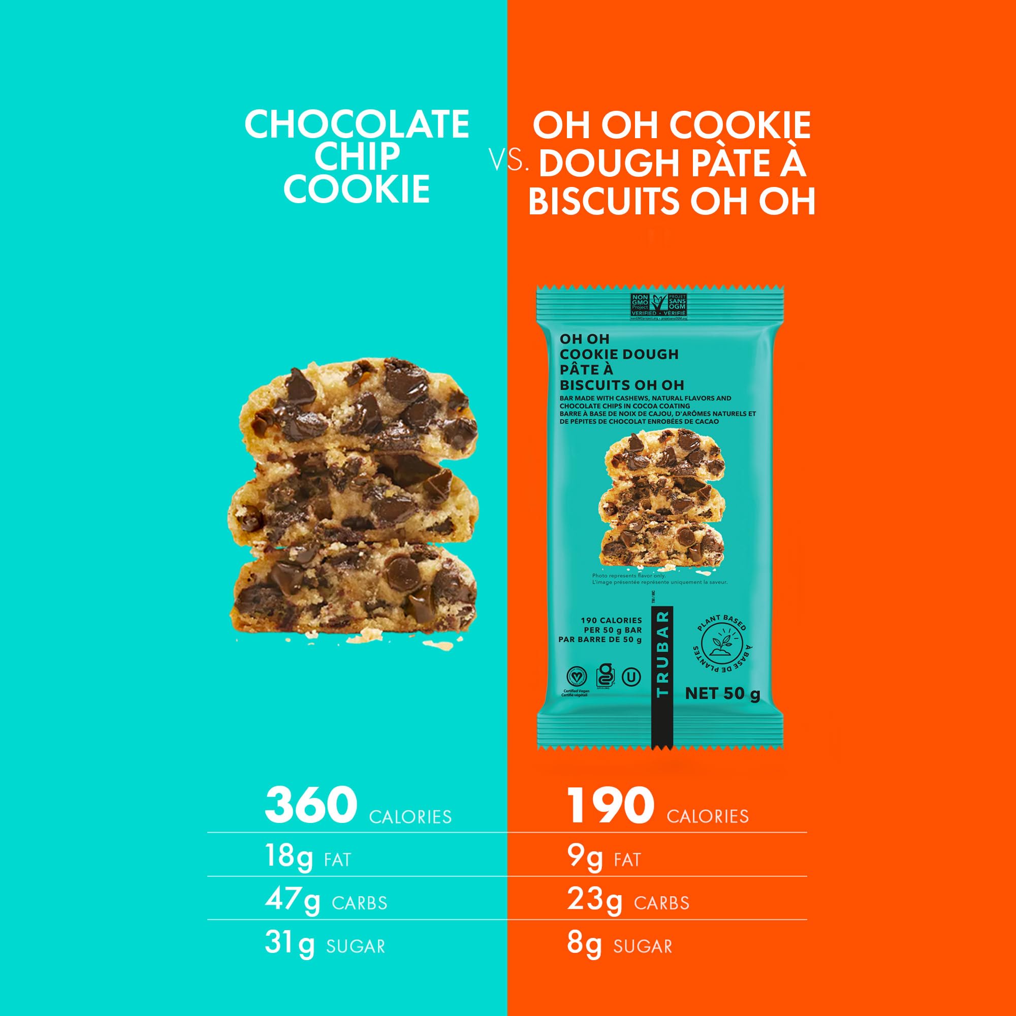 TRUBAR Vegan Protein Bar, Oh Oh Cookie Dough, Gluten Free, Plant Based, High Fiber, Dairy Free, Low Fat, Non GMO, No Sugar Alcohols, 12G Lean Protein, 13G Fiber, Healthy Snack Bars, 12 CT 🍁 All In One Marketplace Canada