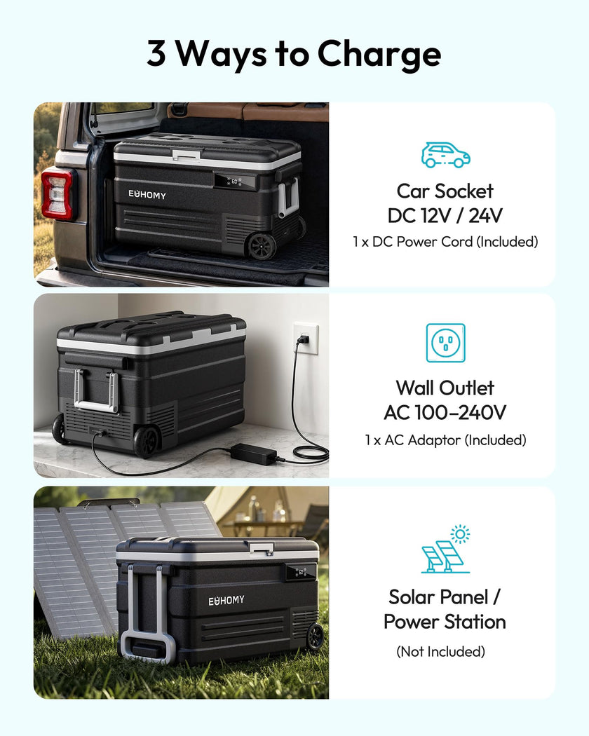 EUHOMY 12 Volt Refrigerator, 80QT(75L) 12V Fridge, Electric Cooler APP Control, Car Fridge 12/24V DC 110-240V AC, Car Refrigerator 0℉~68℉, 12 Volt Cooler for Camping, Trip, Truck, Boating, Outdoor 🍁 All In One Marketplace Canada