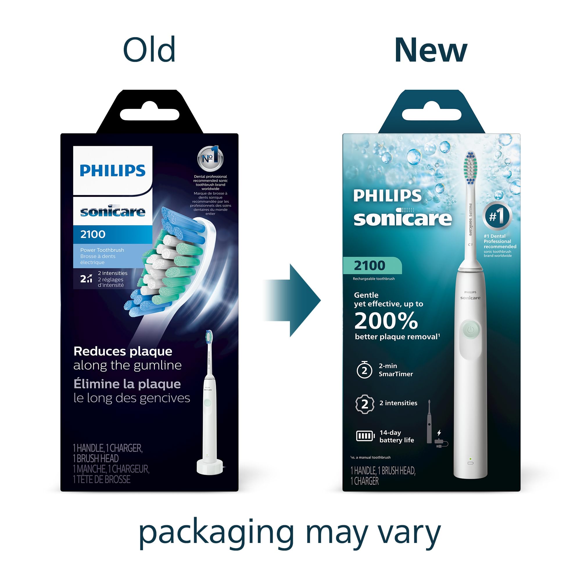Philips Sonicare 2100 Power Toothbrush, Rechargeable Electric Toothbrush, White Mint HX3661/04 🍁 All In One Marketplace Canada
