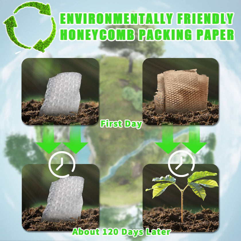 Honeycomb Packing Paper, MINHAO 15