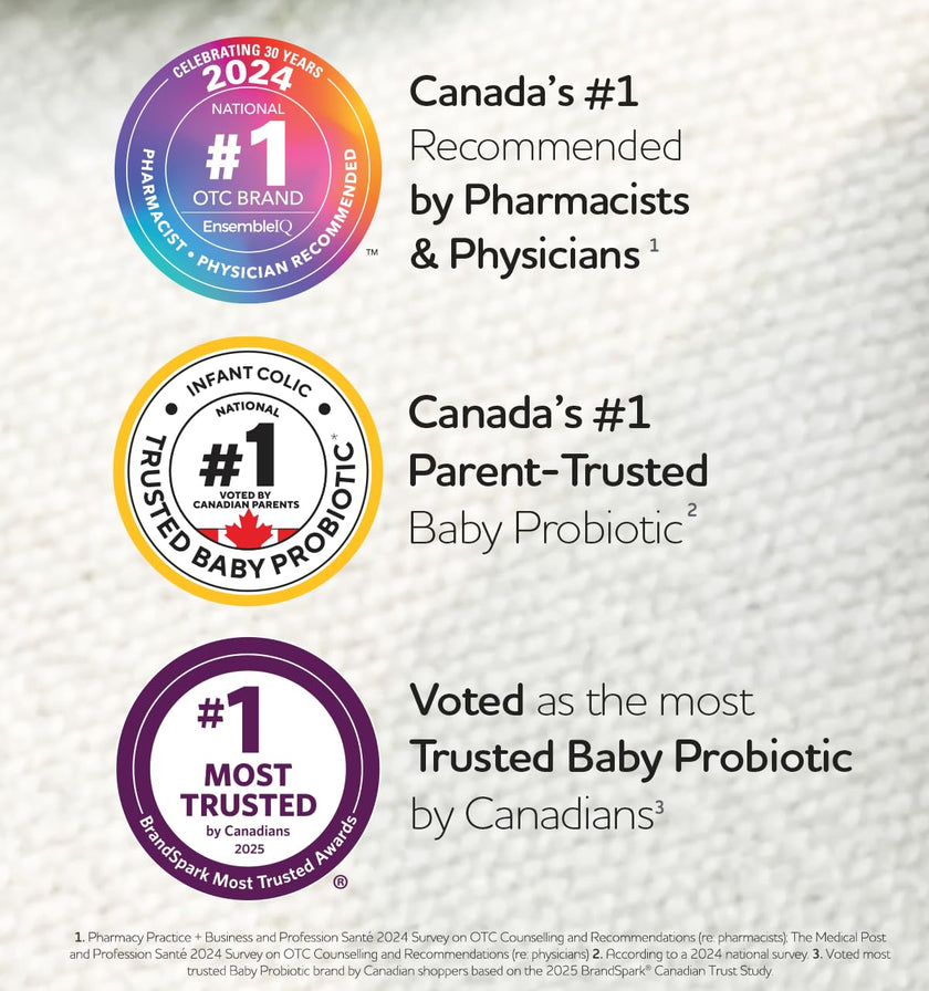 BioGaia Probiotic Baby Drops 5mL (125 Drops) for infant colic relief, newborns and babies 🍁 All In One Marketplace Canada