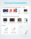 Anker iPhone 17/16 Charger, 2-Pack 20W Fast USB C Charger Block, for iPhone 17/16/16 Pro Max/15 Series/iPad Pro and More (2 Pack & 2 Cable)(White) 🍁 All In One Marketplace Canada
