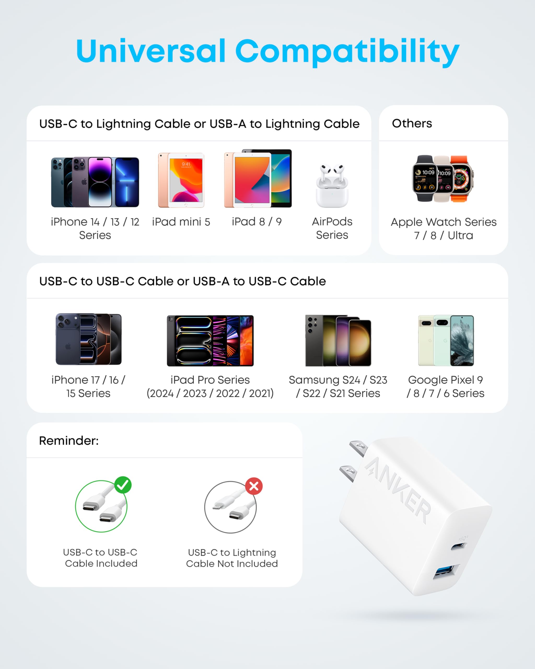 Anker iPhone 17/16 Charger, 2-Pack 20W Fast USB C Charger Block, for iPhone 17/16/16 Pro Max/15 Series/iPad Pro and More (2 Pack & 2 Cable)(White) 🍁 All In One Marketplace Canada