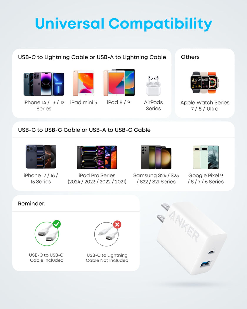Anker iPhone 17/16 Charger, 2-Pack 20W Fast USB C Charger Block, for iPhone 17/16/16 Pro Max/15 Series/iPad Pro and More (2 Pack & 2 Cable)(White) 🍁 All In One Marketplace Canada