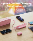 Charmast Portable Charger with Built in Cables, Power Bank with Cords Wires, Slim 10000mAh Travel Battery Pack 6 Outputs 3 Inputs 3A Fast Charging for Samsung Google Pixel LG Moto iPhone iPad 🍁 All In One Marketplace Canada