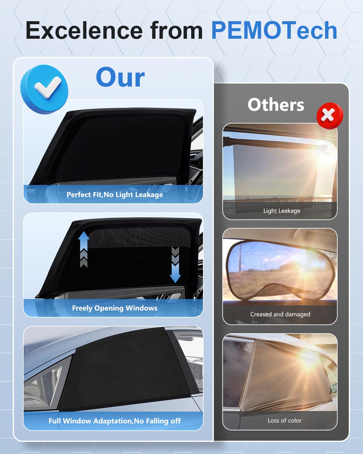 PEMOTech Car Window Shades(2 Pack)-Side Window Sun Shades, UV Protection Breathable Spandex Baby Window Covers for Camping, Universal Fit Most of Cars, Protect Privacy for Family (39.8