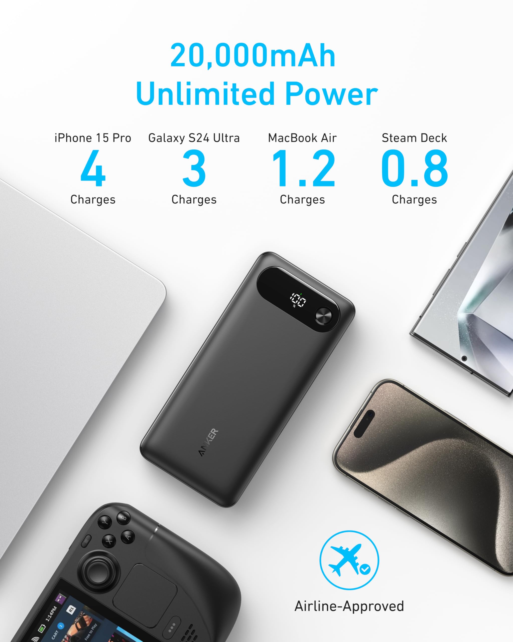 ANKER Power Bank, 20,000mAh Travel Essential Portable Charger with Built-in USB-C Cable, 3-Port 87W Max Fast Charging Battery Pack, for iPhone 17/16/15 Series, Samsung, Switch, and More (Black) 🍁 All In One Marketplace Canada