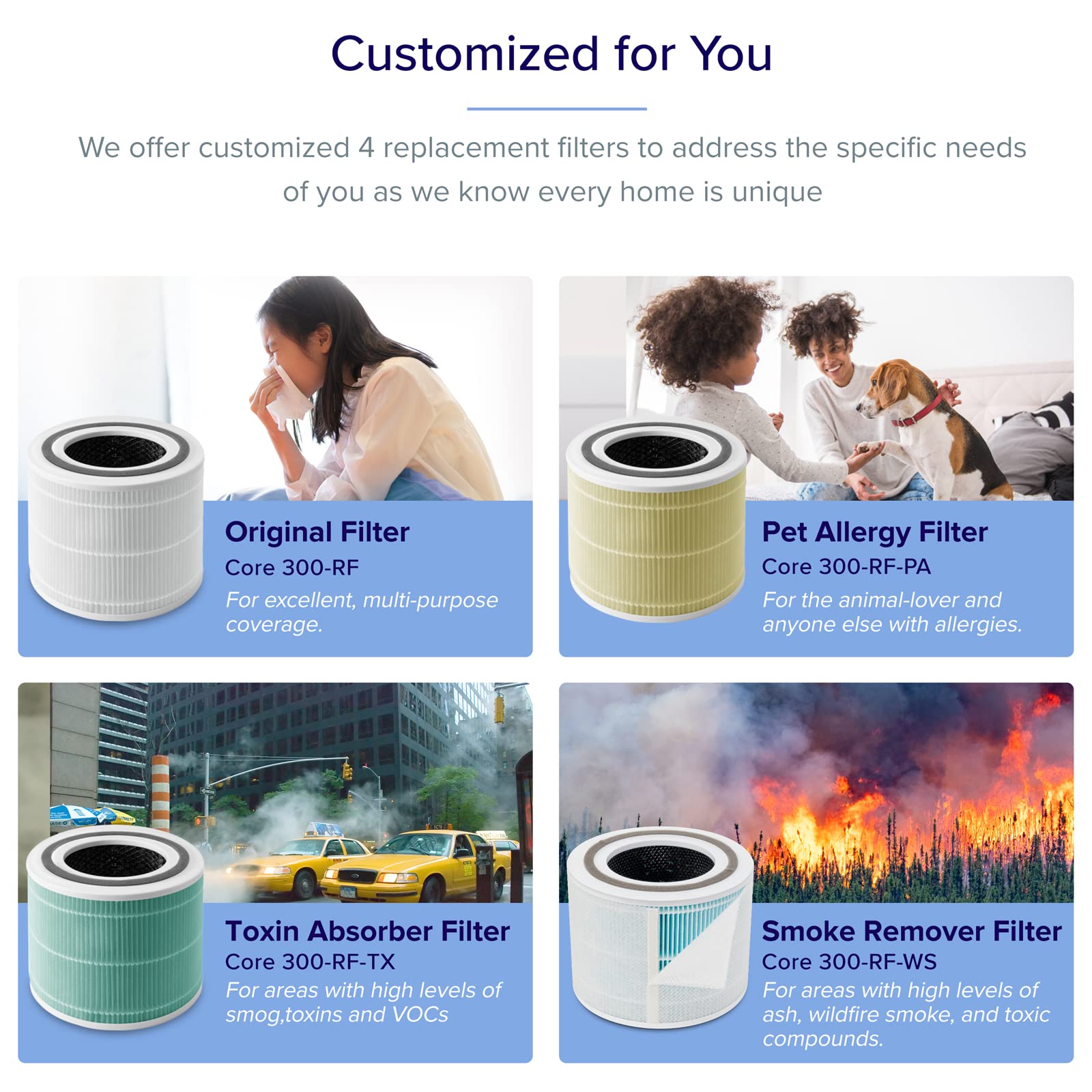 Levoit Smart Air Purifiers with Alexa for Large Room, Core 300S-P 🍁 All In One Marketplace Canada