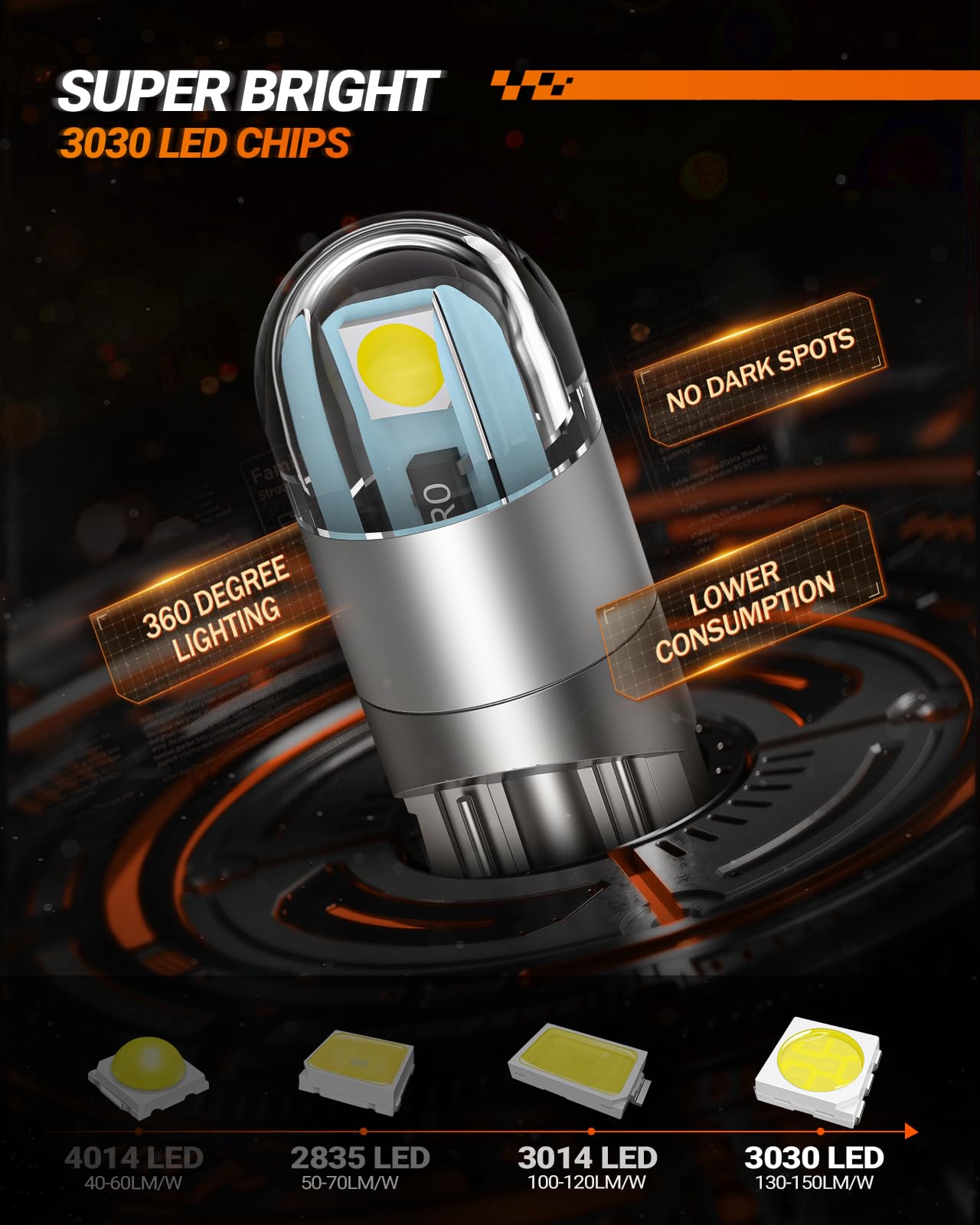 SEALIGHT 194 LED Bulbs 6000K White, 168 2825 T10 W5W 3030 Bright LED Chips, Dome Light, Map Light, Door Light, Courtesy Light, License Plate Light, Pack of 10 🍁 All In One Marketplace Canada