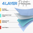 Utopia Bedding (Pack of 4) Waterproof Incontinence Pads Quilted Washable & Absorbent Bed Pad for Adults and Kids 34 x 36 inches (Blue) 🍁 All In One Marketplace Canada