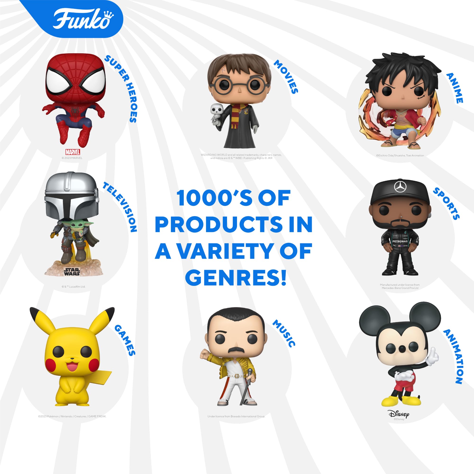 Funko Pop! Rocks: Michael Jackson (Thriller) 🍁 All In One Marketplace Canada