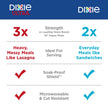 Dixie Large Paper Plates, 10 Inch, 150 Count, 2X Stronger, Microwave-Safe, Soak-Proof, Cut Resistant, Disposable Plates for Everyday Breakfast, Lunch, & Dinner Meals 🍁 All In One Marketplace Canada