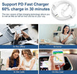 iPhone Charger Fast Charging【Apple MFi Certified】 2 Pack USB C Charger Block with 6FT USB C to Lightning Cables Compatible with iPhone 14/13/12/11 Pro Max/Xs Max/XR/AirPods Pro 🍁 All In One Marketplace Canada