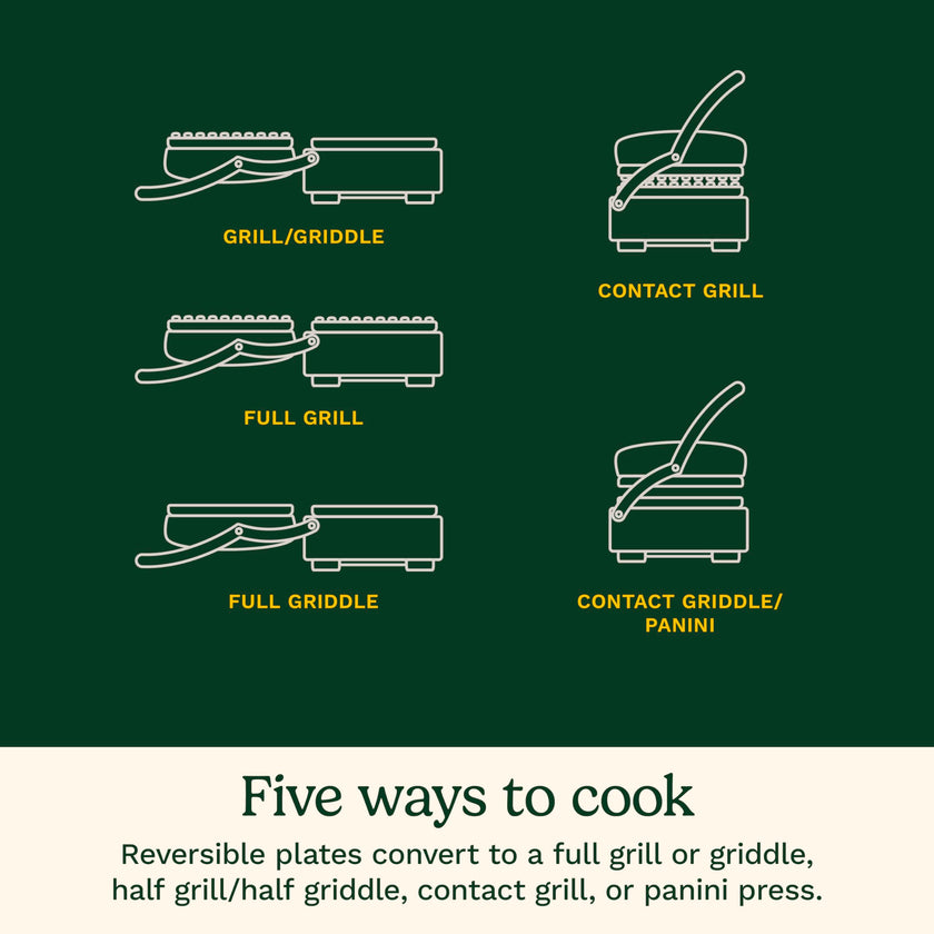 Cuisinart 5-in-1 Griddler with Reversible Nonstick Grill and Griddle Plates, Silver (CGR-4NEC) 🍁 All In One Marketplace Canada