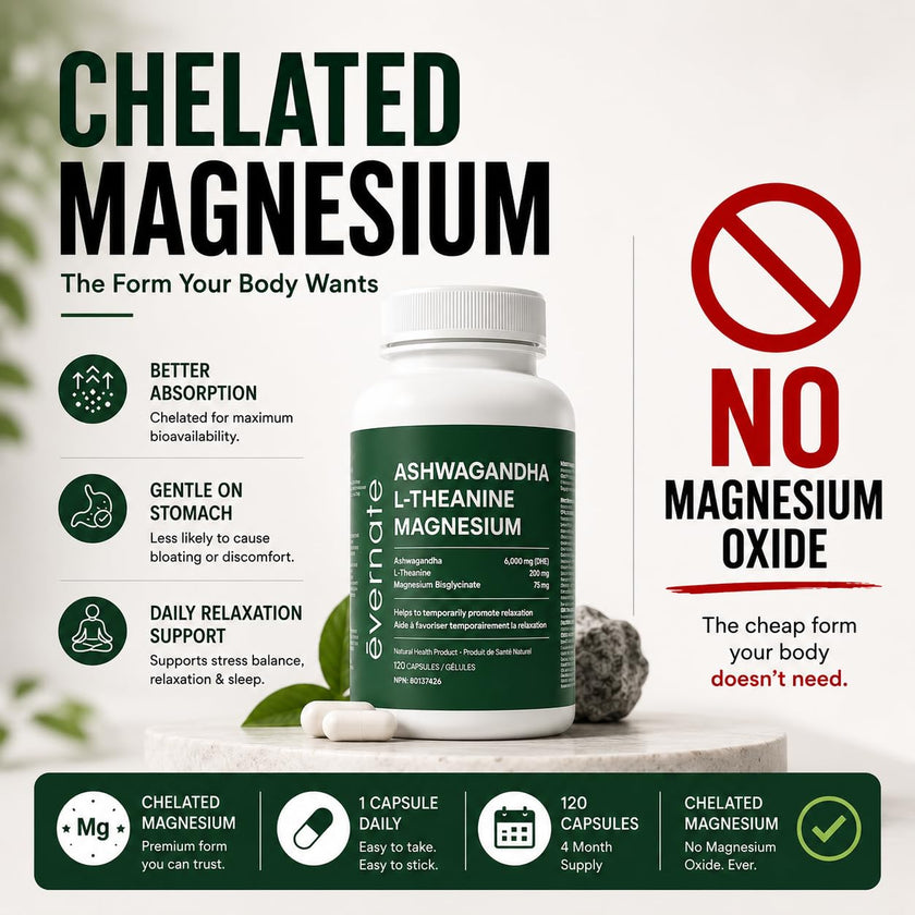ALL-IN-ONE Ashwagandha 6000mg with L-Theanine 200mg & Magnesium Bisglycinate Chelated – Stress, Sleep, Mood, Calm & Relaxation Support – Non-GMO Vegan – 120 Capsules, 4 Month Supply – 1 Capsule Daily – Made in Canada 🍁 All In One Marketplace Canada