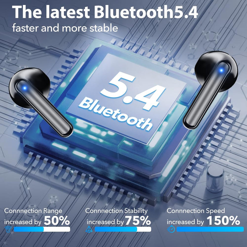 JBES Bluetooth Earbuds Wireless Headphones, 60H Deep Bass Ear Buds with 4 Noise Cancelling Microphone, IP5 Waterproof Earphones for iPhone Android Sports audifonos Bluetooth inalambricos (Obsidian) 🍁 All In One Marketplace Canada