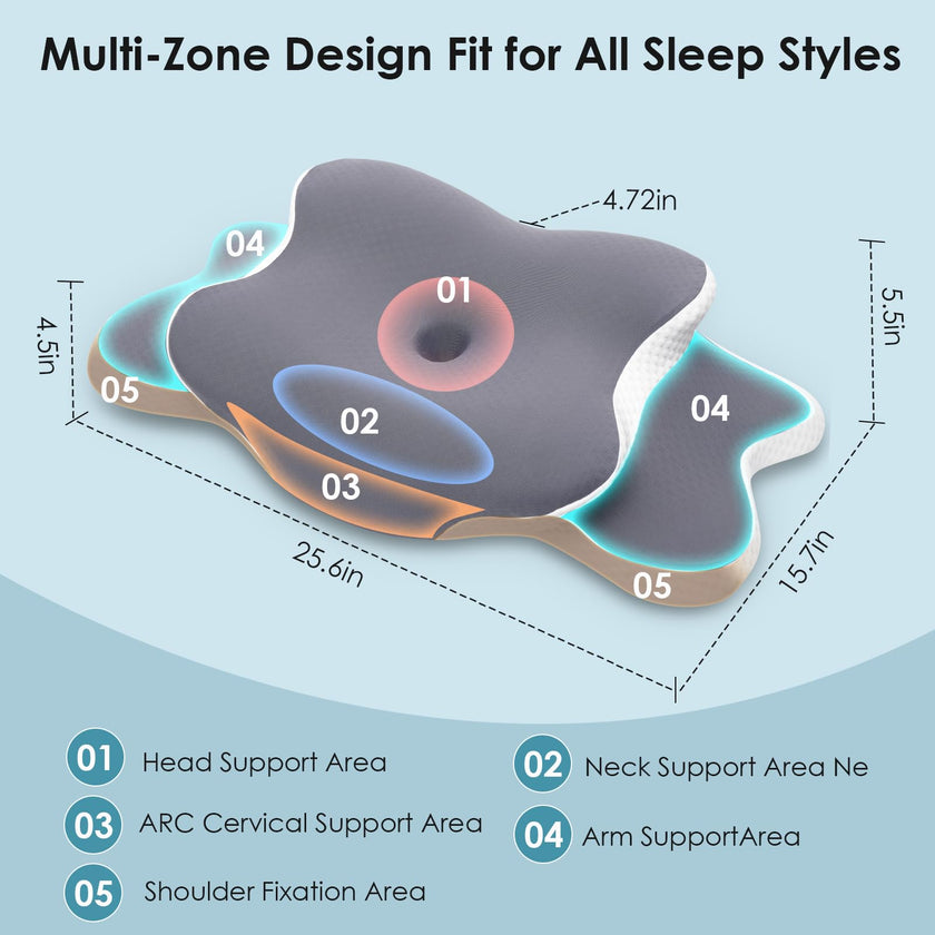 Delyoly Cervical Neck Pillow for Sleeping - Memory Foam Contour Pillow for Neck Pain Relief, Ergonomic Support for Side and Back Sleepers, Orthopedic Pillow with Breathable Ice Silk Cover（Gray） 🍁 All In One Marketplace Canada