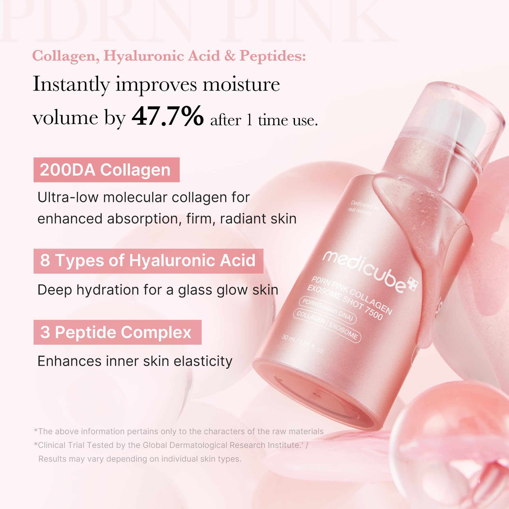 medicube PDRN Pink Collagen Exosome Shot Serum 7,500 PPM | Liquid Skin Booster | Exosome, Salmon DNA PDRN, Spicules | Uneven Skin Tone, Pore Care, Texture | Korean Skin Care 1.01 fl.oz 🍁 All In One Marketplace Canada