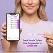 Easy@Home 40 Ovulation & 10 Early Pregnancy Tests Strips Kit: Accurate Clear Result & Easy to Use Fertility Test | 40 LH + 10 HCG 🍁 All In One Marketplace Canada