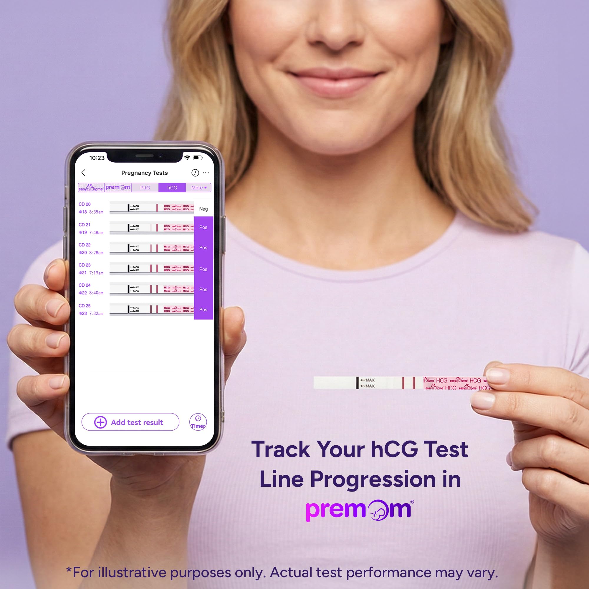 Easy@Home 40 Ovulation & 10 Early Pregnancy Tests Strips Kit: Accurate Clear Result & Easy to Use Fertility Test | 40 LH + 10 HCG 🍁 All In One Marketplace Canada