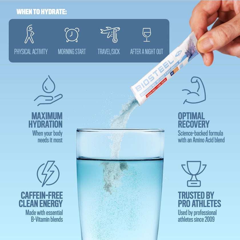 BioSteel Electrolyte Hydration Mix, White Freeze, 12 Sticks, Zero Sugar 🍁 All In One Marketplace Canada