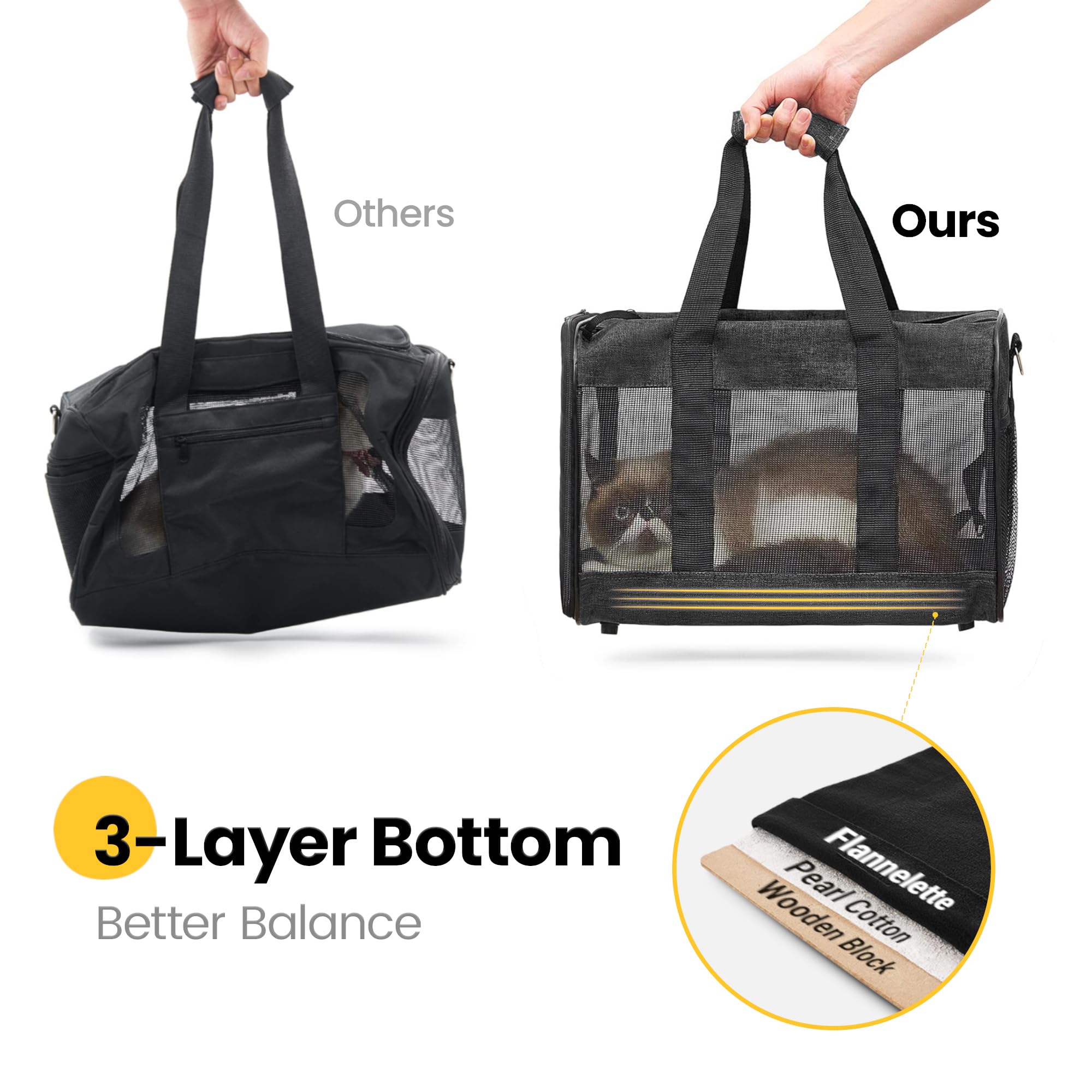 Conlun Cat Carrier Airline Approved, Soft-Sided Dog Carrier with Inner Safety Leash, Pet Transport Carrier for Small-Medium Cats Puppies up to 15 Lbs, Collapsible Travel Kitten Carrier Bag -Black M 🍁 All In One Marketplace Canada