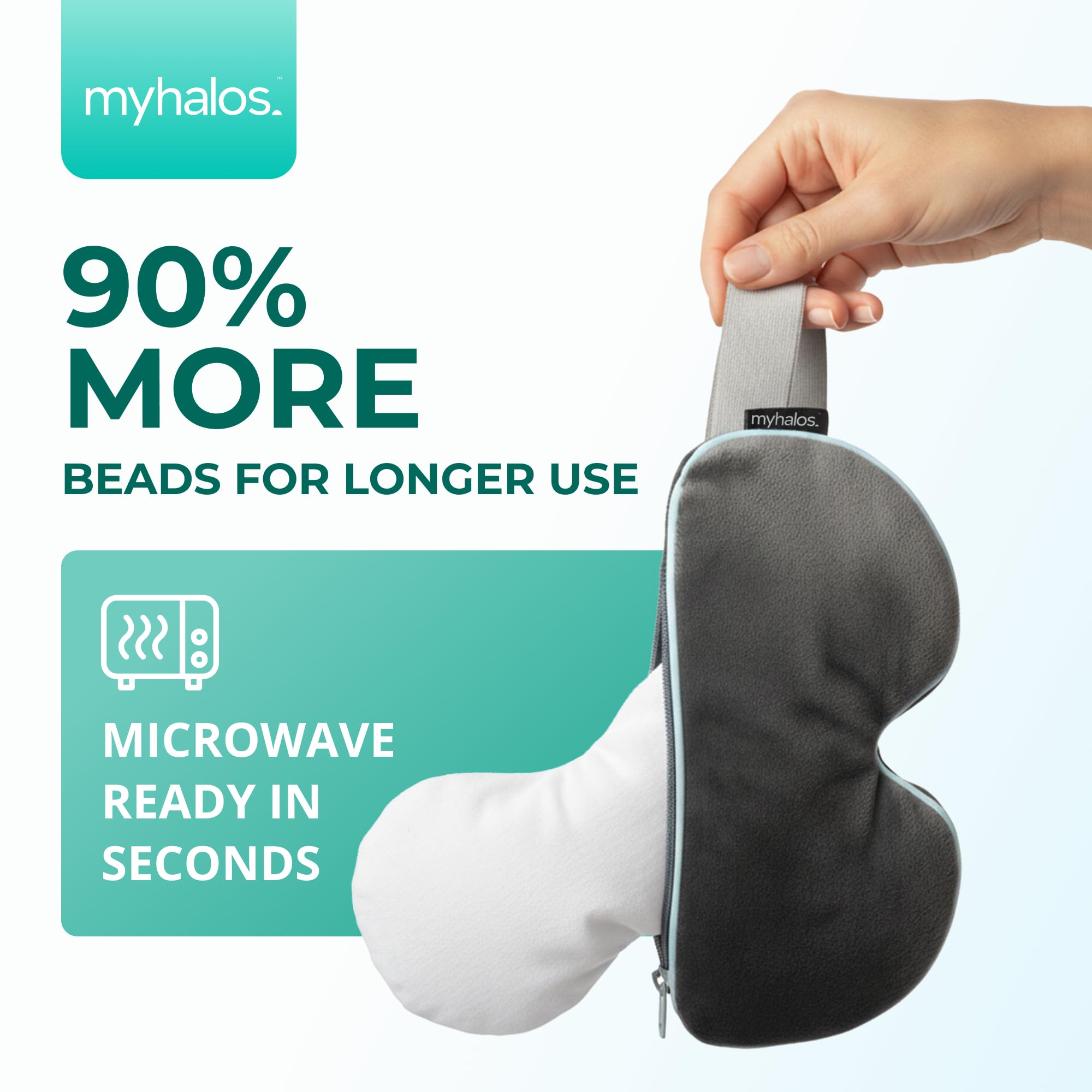 MyHalos® Microwave Activated Moist Heat Eye Compress for Dry Eyes and Stye Treatment - Heated Eye Mask for Dry Eyes -Our Dry Eye Therapy Mask Relives Blepharitis & Pink Eye -Warm Compress for Eyes 🍁 All In One Marketplace Canada