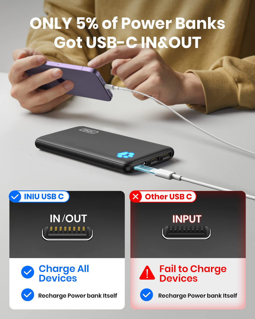 INIU Power Bank, Slimmest 10000mAh Portable Charger, Triple 3A High-Speed Charge External Battery Pack with Flashlight, USB C Phone Charger for iPhone 17 16 15 14 13 Samsung S22 Google LG iPad etc 🍁 All In One Marketplace Canada
