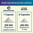 Magnesium Citrate Complex | 500MG | High Absorption Formula | Calm, Relaxation & Digestion Support Supplement with Elemental Magnesium Oxide | Made in Canada, Soy-Free | 60 Ct (2-Month Supply) 🍁 All In One Marketplace Canada