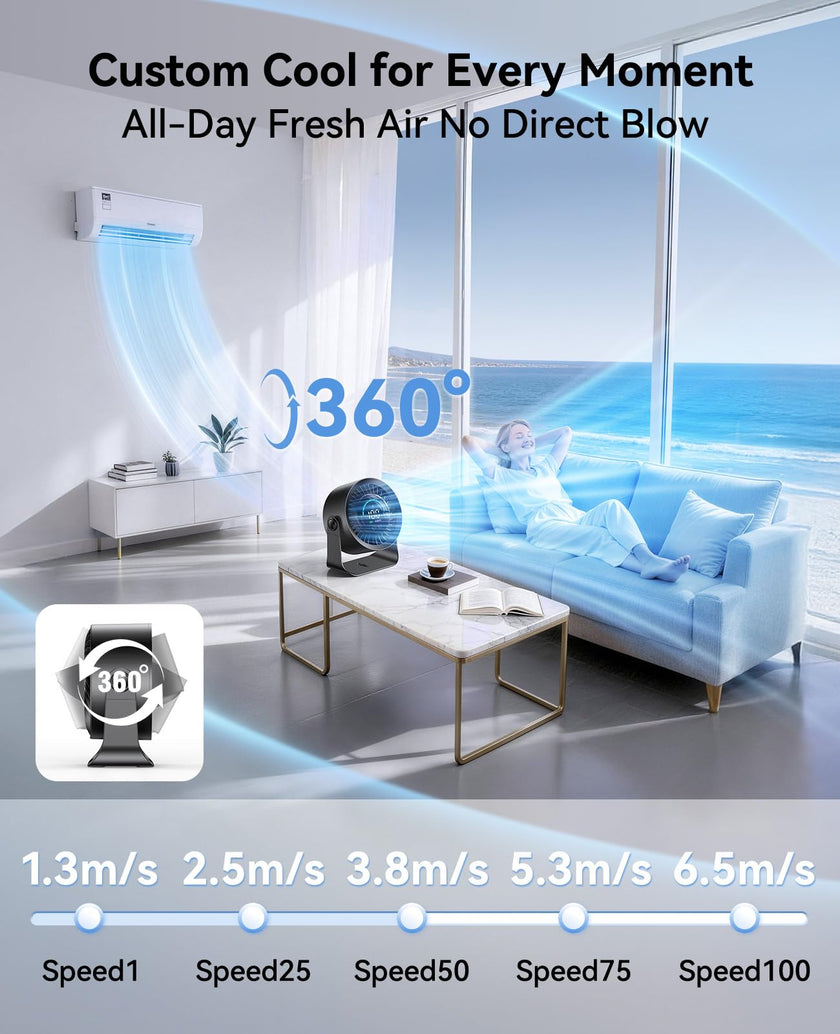 DIGIX Rechargeable USB Desk Fan for Bedroom, 100 Speeds, 360° Rotation, Wall Mounted Design Small Portable Table Fan with LED Display, Quiet Personal Desktop Cooling Fans for Home Office (Black) 🍁 All In One Marketplace Canada
