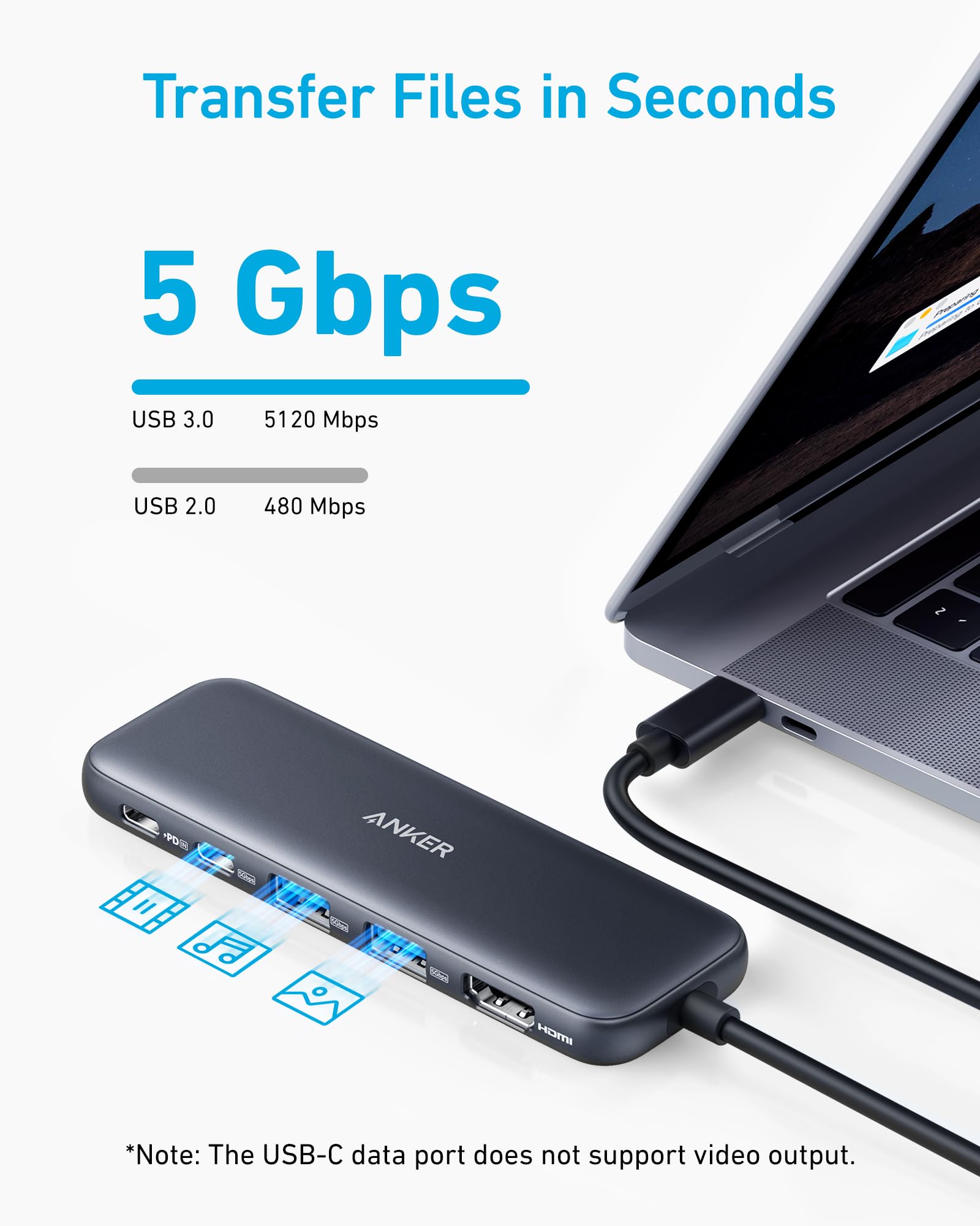 Anker USB C Hub, 5-in-1 USBC to HDMI Splitter with 4K Display, 1 x Powered USB-C 5Gbps & 2×Powered USB-A 3.0 5Gbps Data Ports for MacBook Pro, MacBook Air, Dell and More 🍁 All In One Marketplace Canada