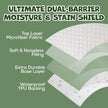 Utopia Bedding Waterproof Crib Fitted Mattress Protector (Pack of 2) - Toddler and Baby Crib Mattress Pad Cover - Soft and Breathable with 7 Inches Deep Skirt (White, 28
