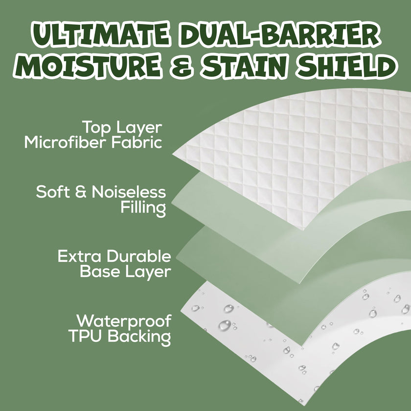 Utopia Bedding Waterproof Crib Fitted Mattress Protector (Pack of 2) - Toddler and Baby Crib Mattress Pad Cover - Soft and Breathable with 7 Inches Deep Skirt (White, 28